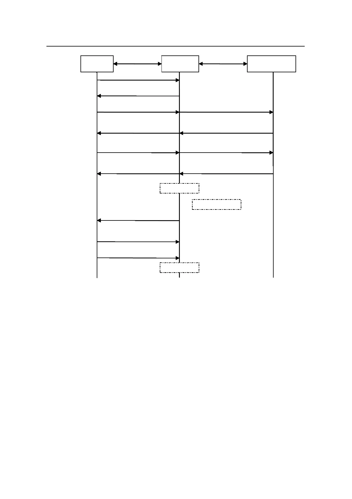 Page #510 background image