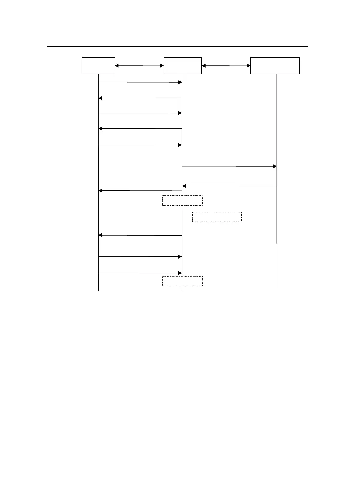 Page #512 background image