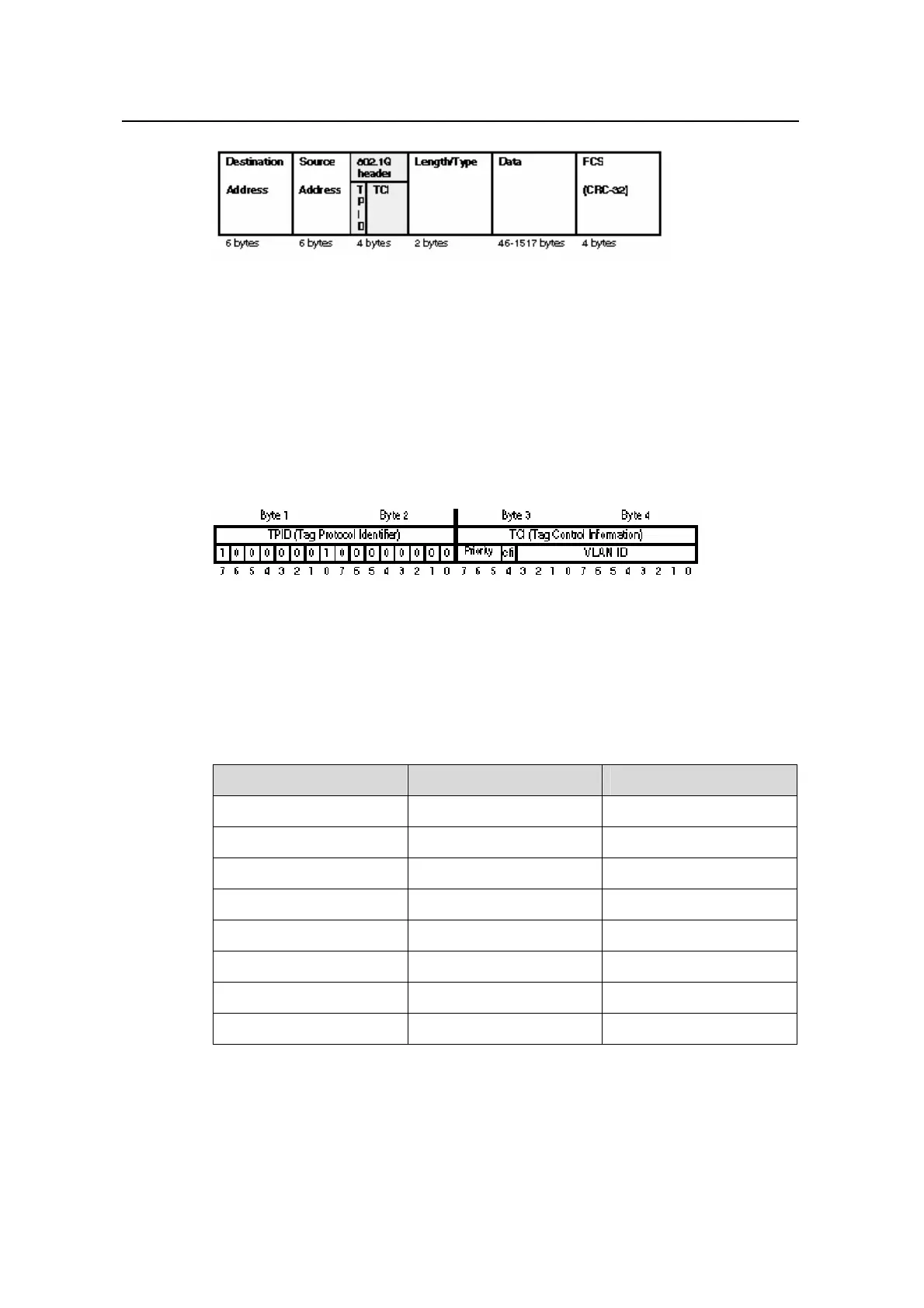 Page #716 background image