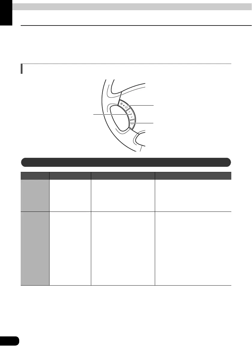 Page #116 background image