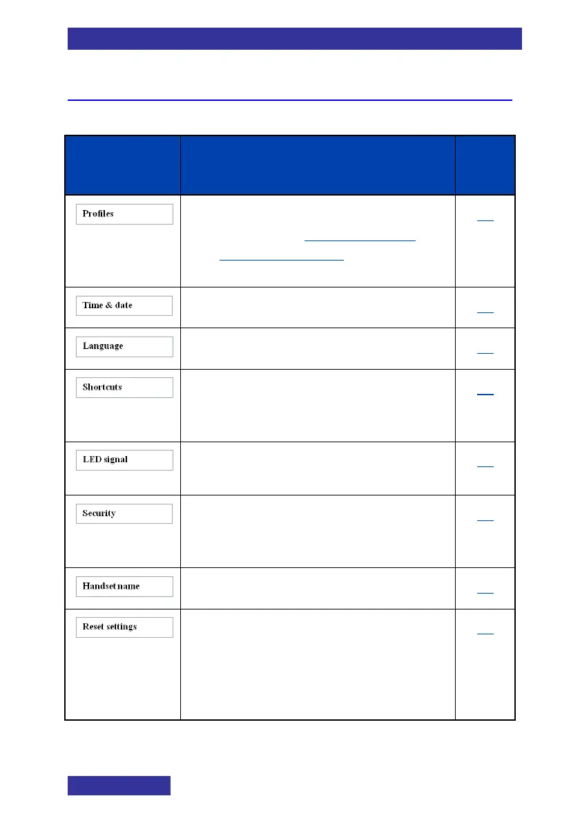Page #76 background image