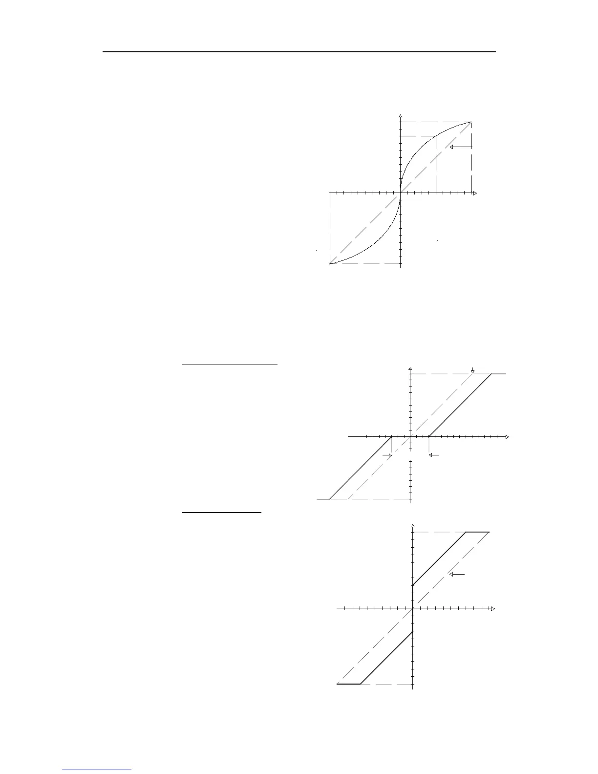 Page #147 background image