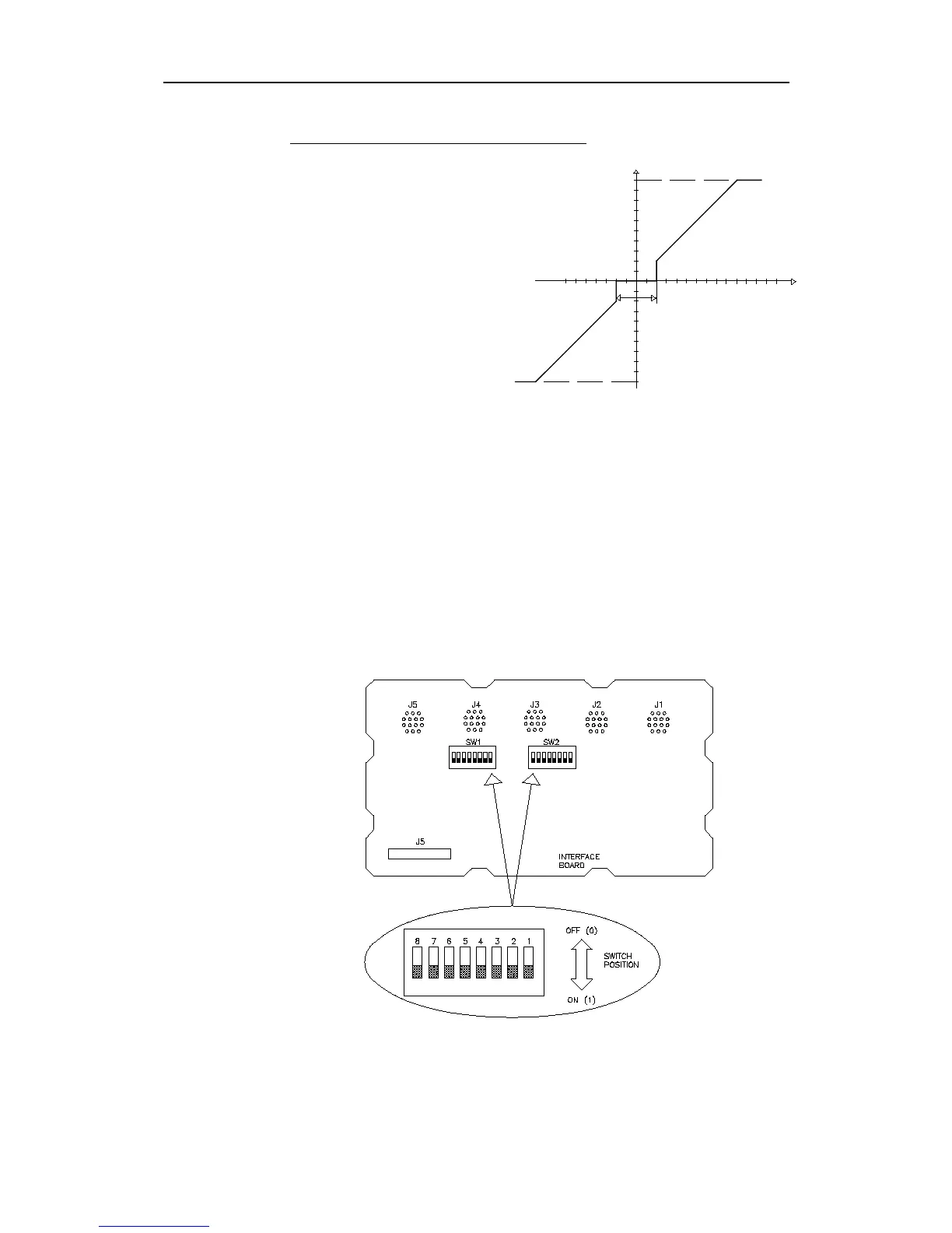 Page #148 background image