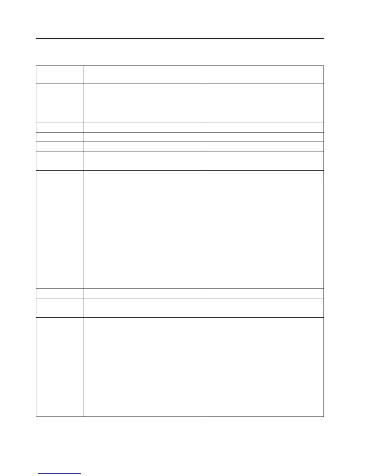 Page #234 background image