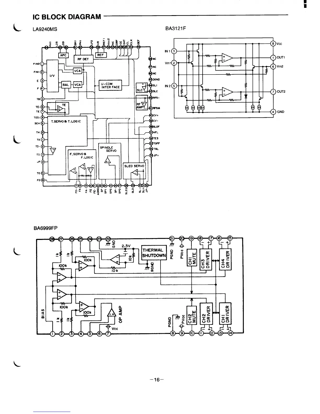 Page #17 background image