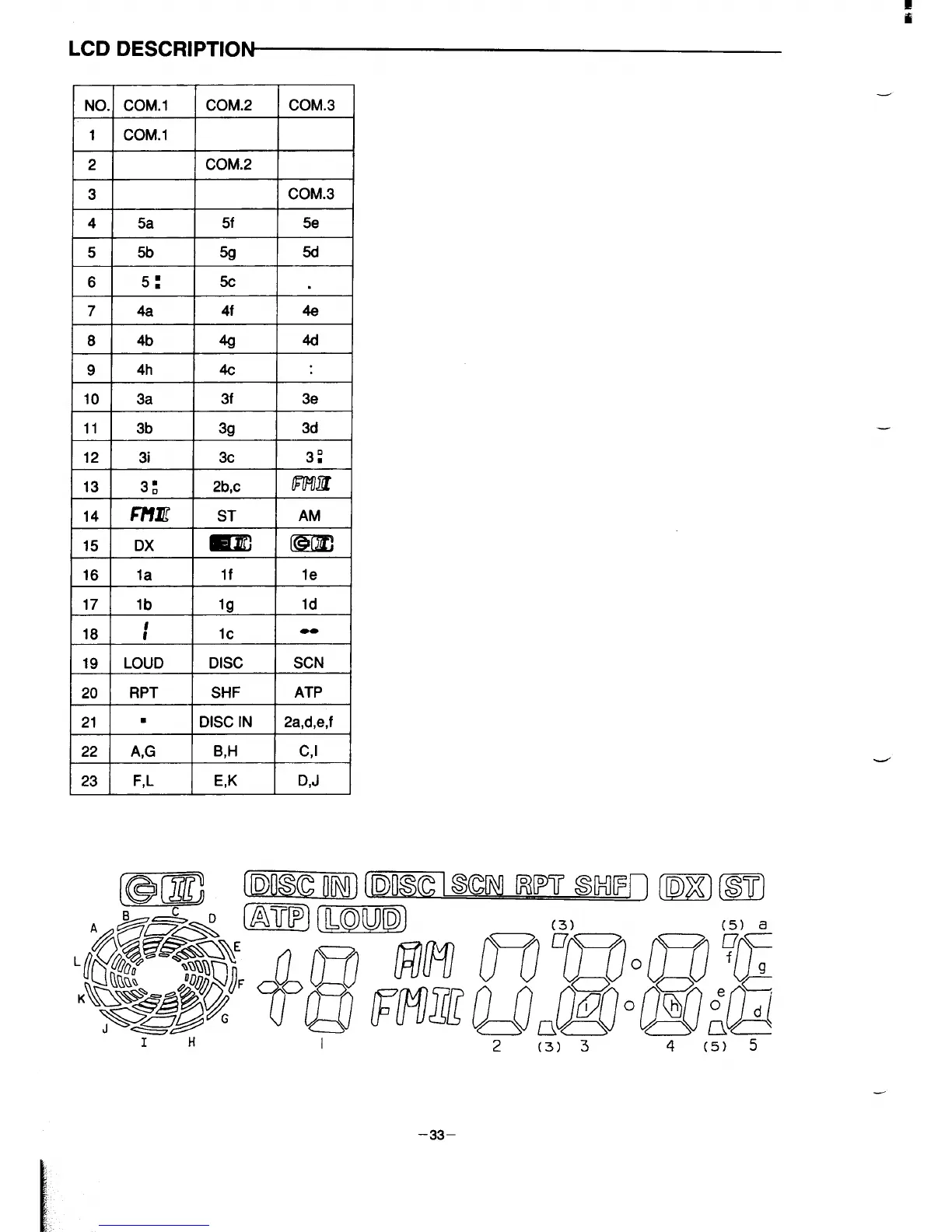 Page #30 background image