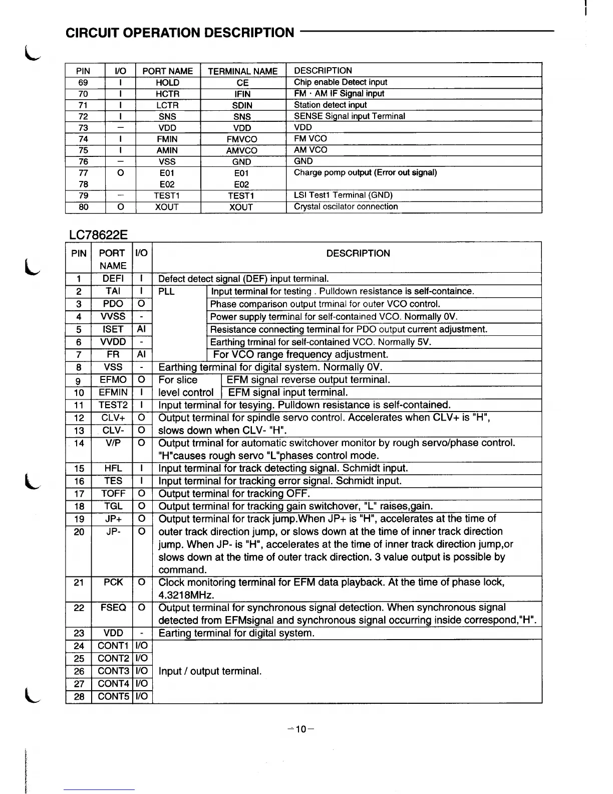 Page #11 background image