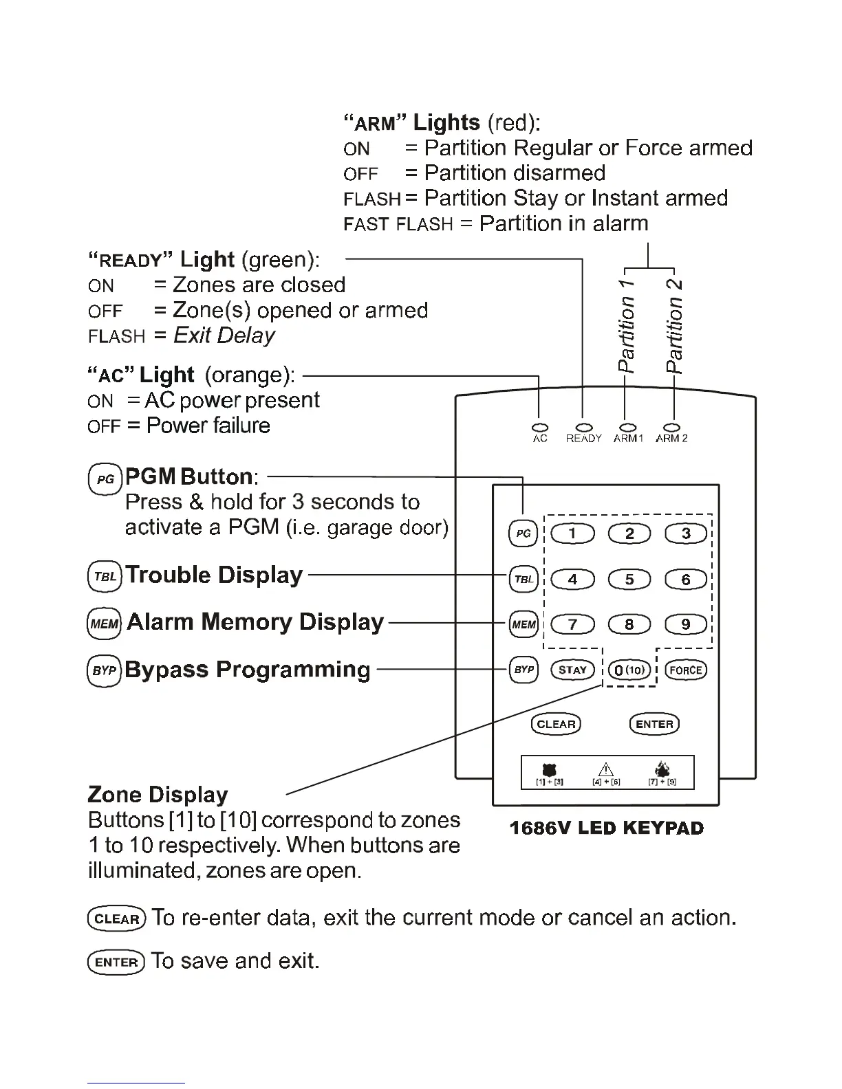 Page #7 background image
