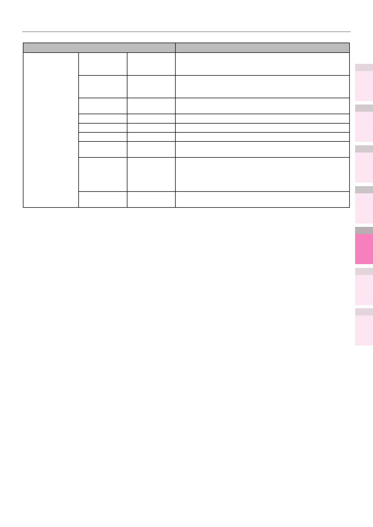 Page #283 background image