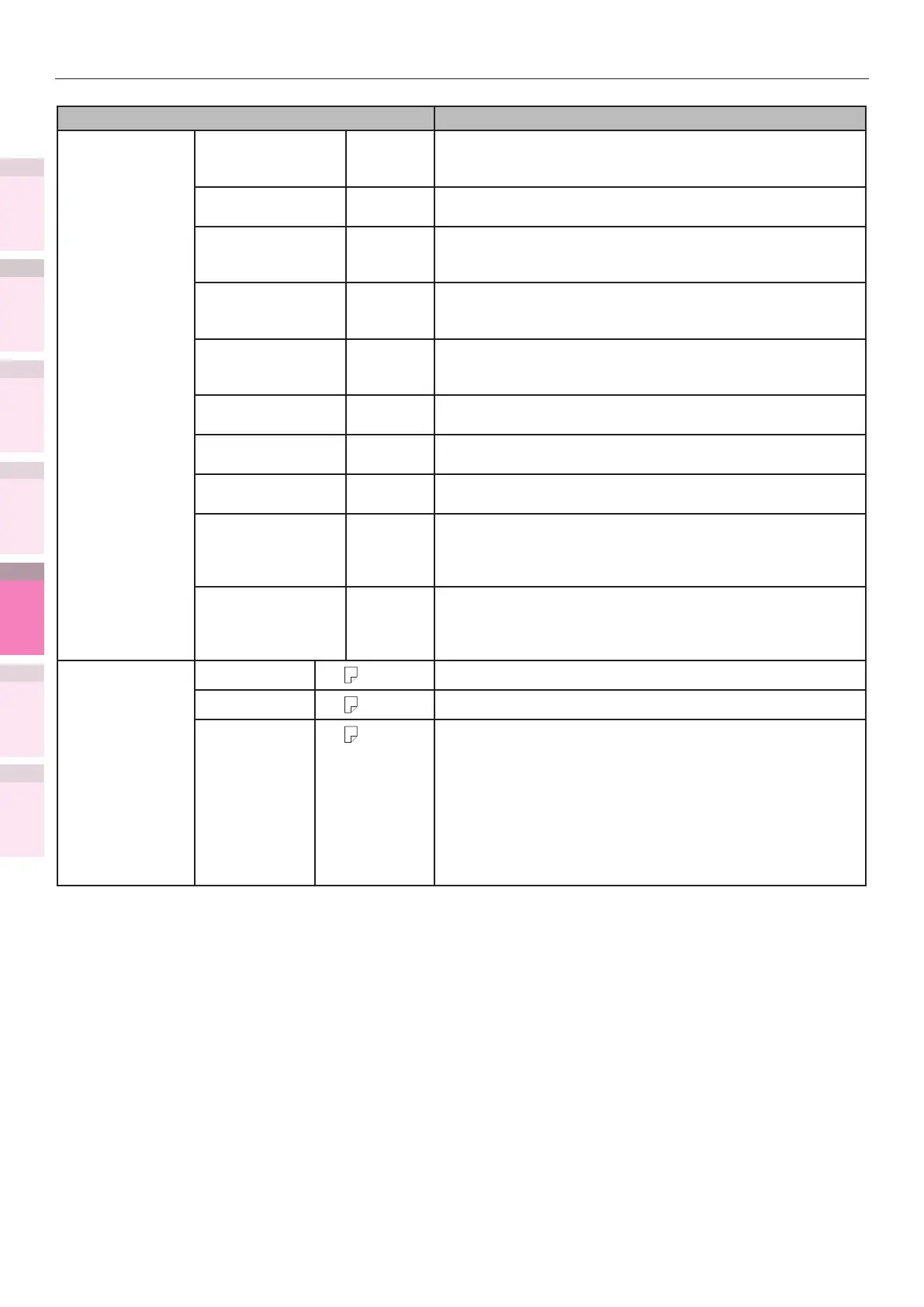 Page #272 background image