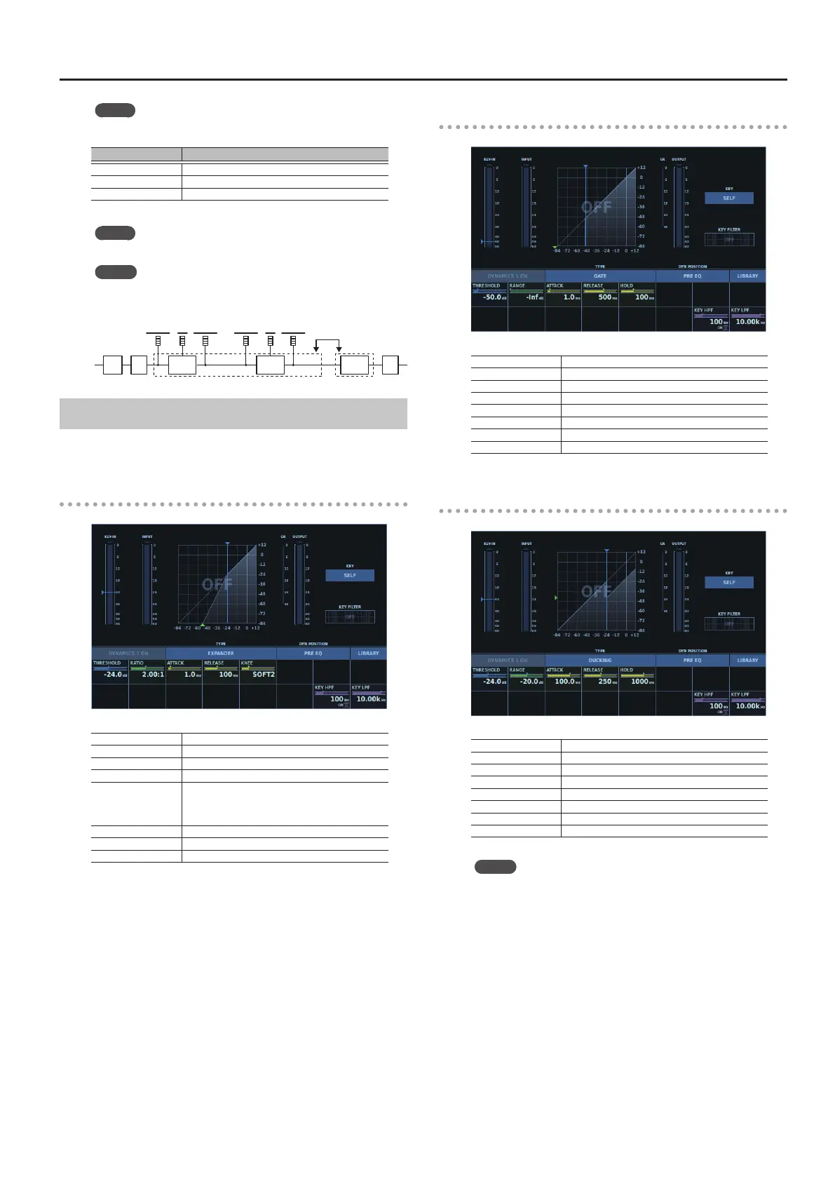 Page #105 background image