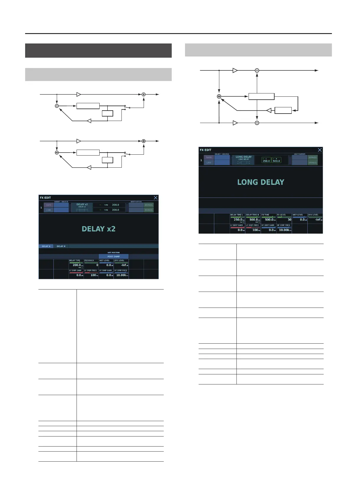 Page #145 background image