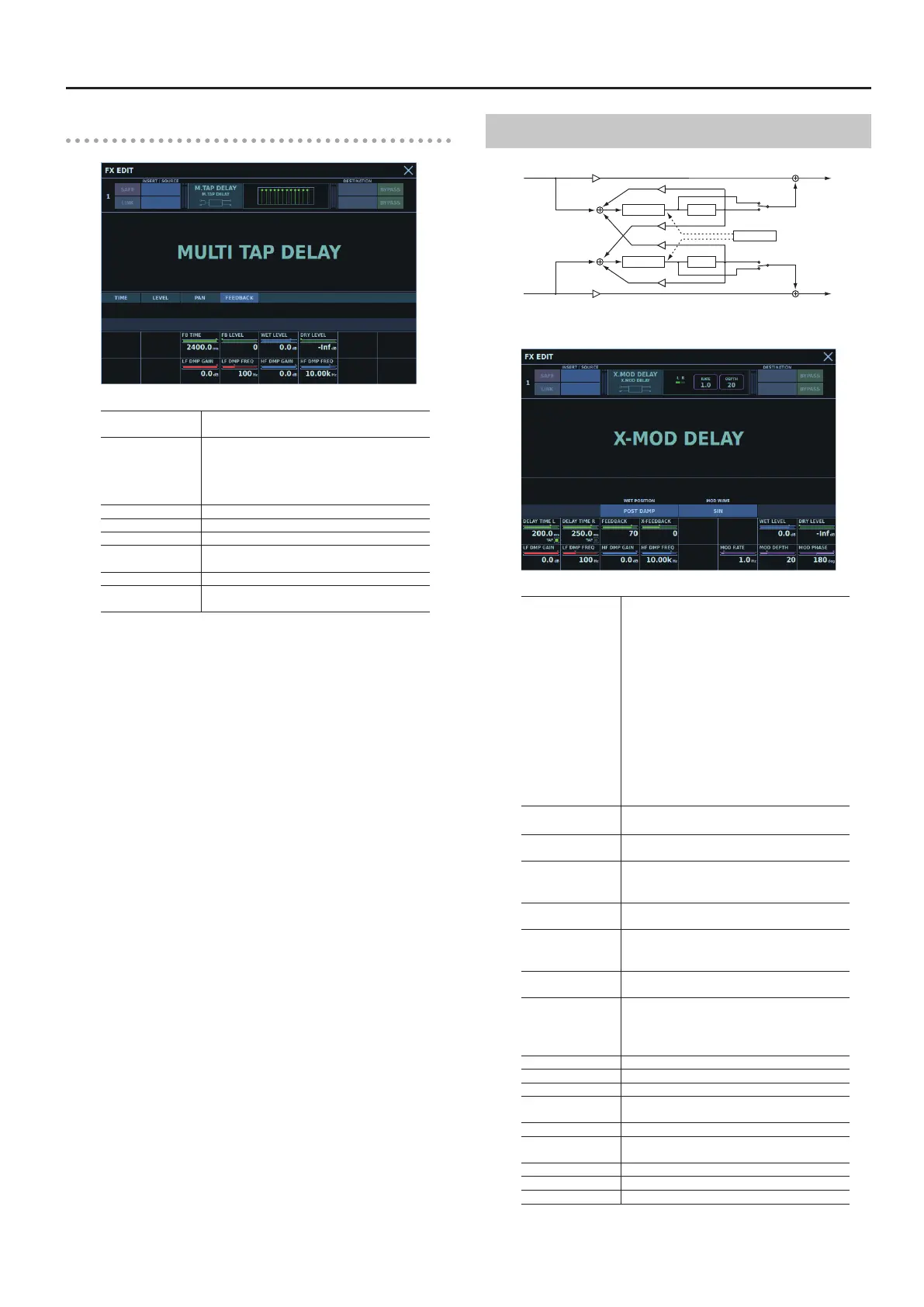 Page #147 background image