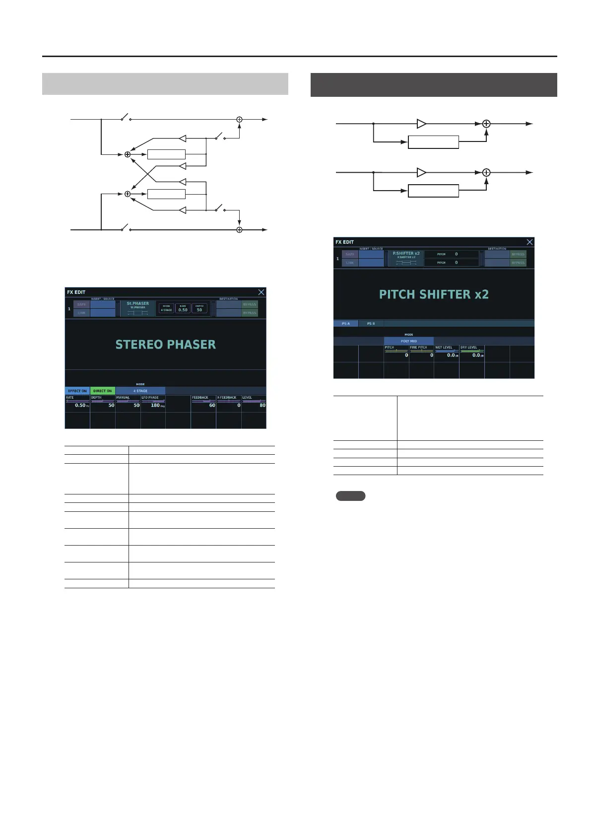 Page #149 background image