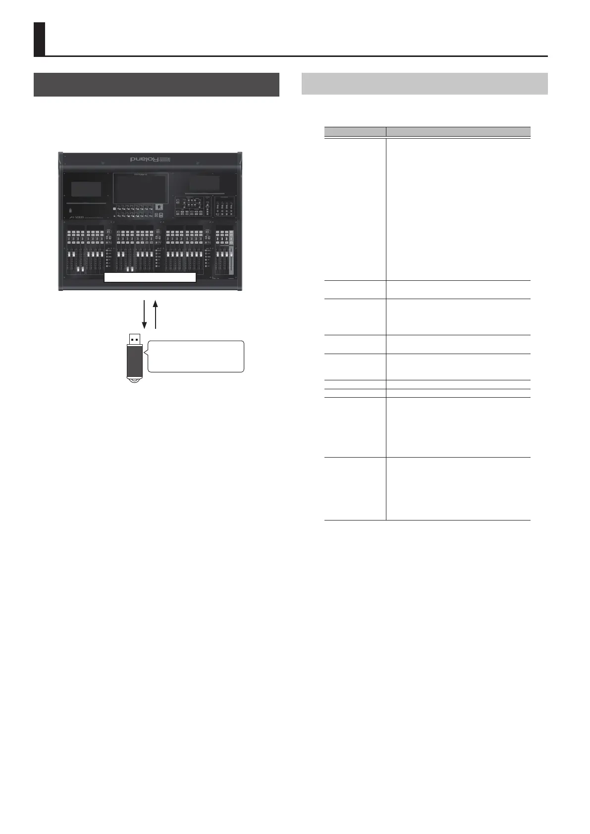 Page #230 background image