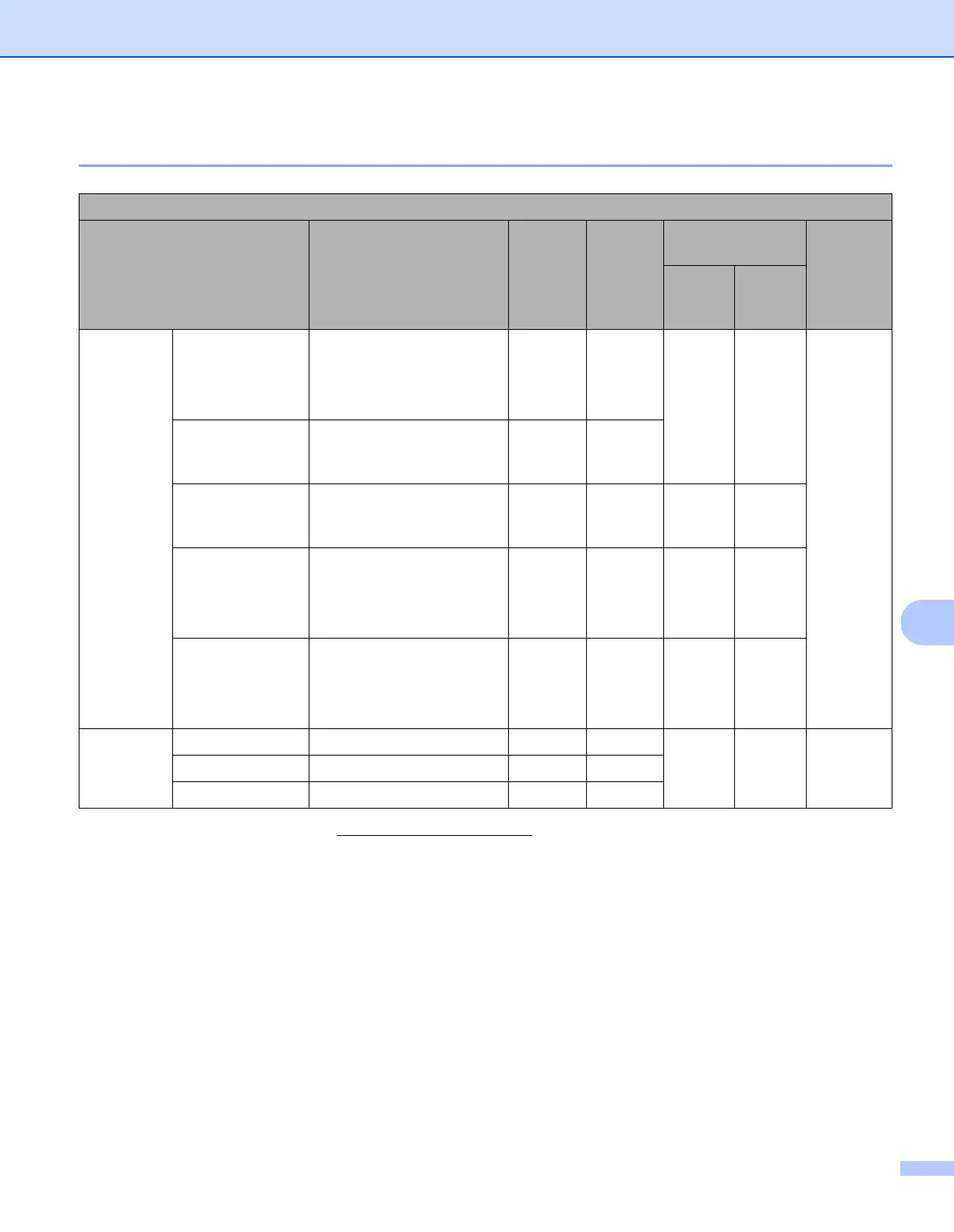 Page #126 background image