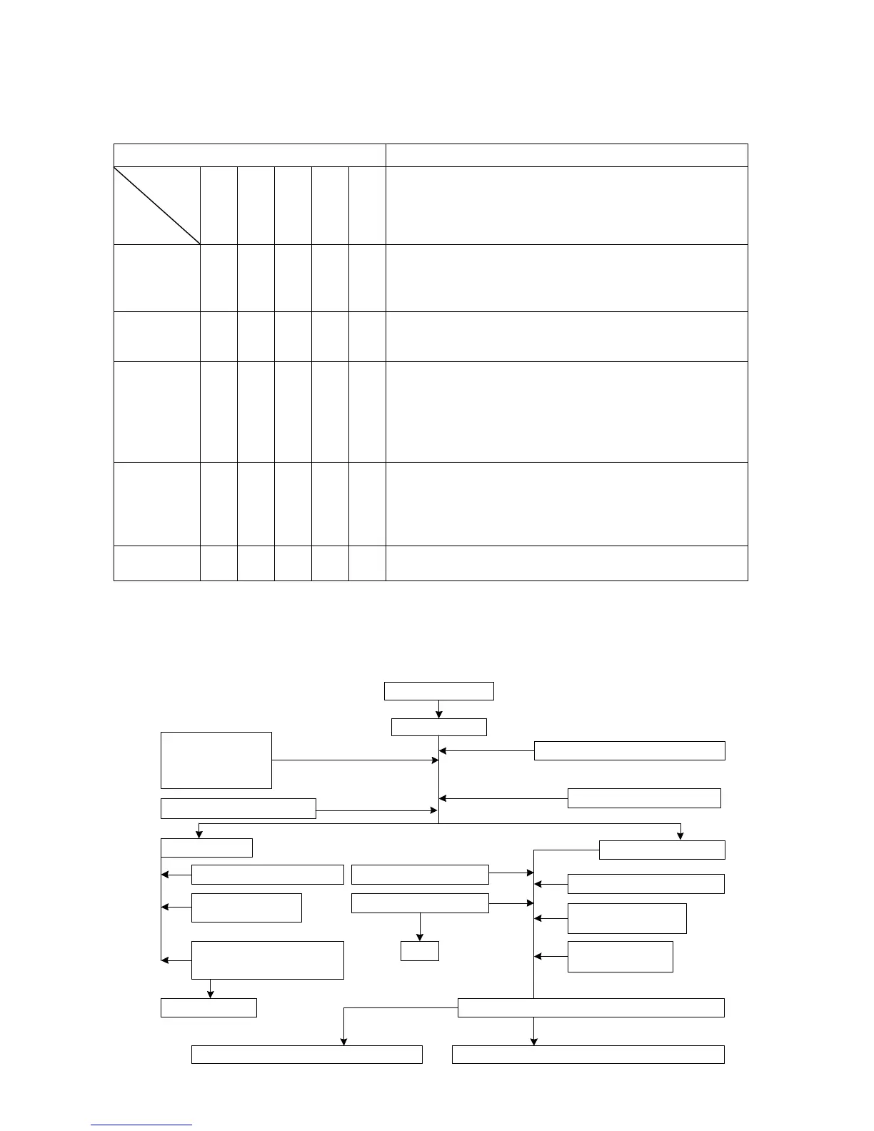 Page #86 background image