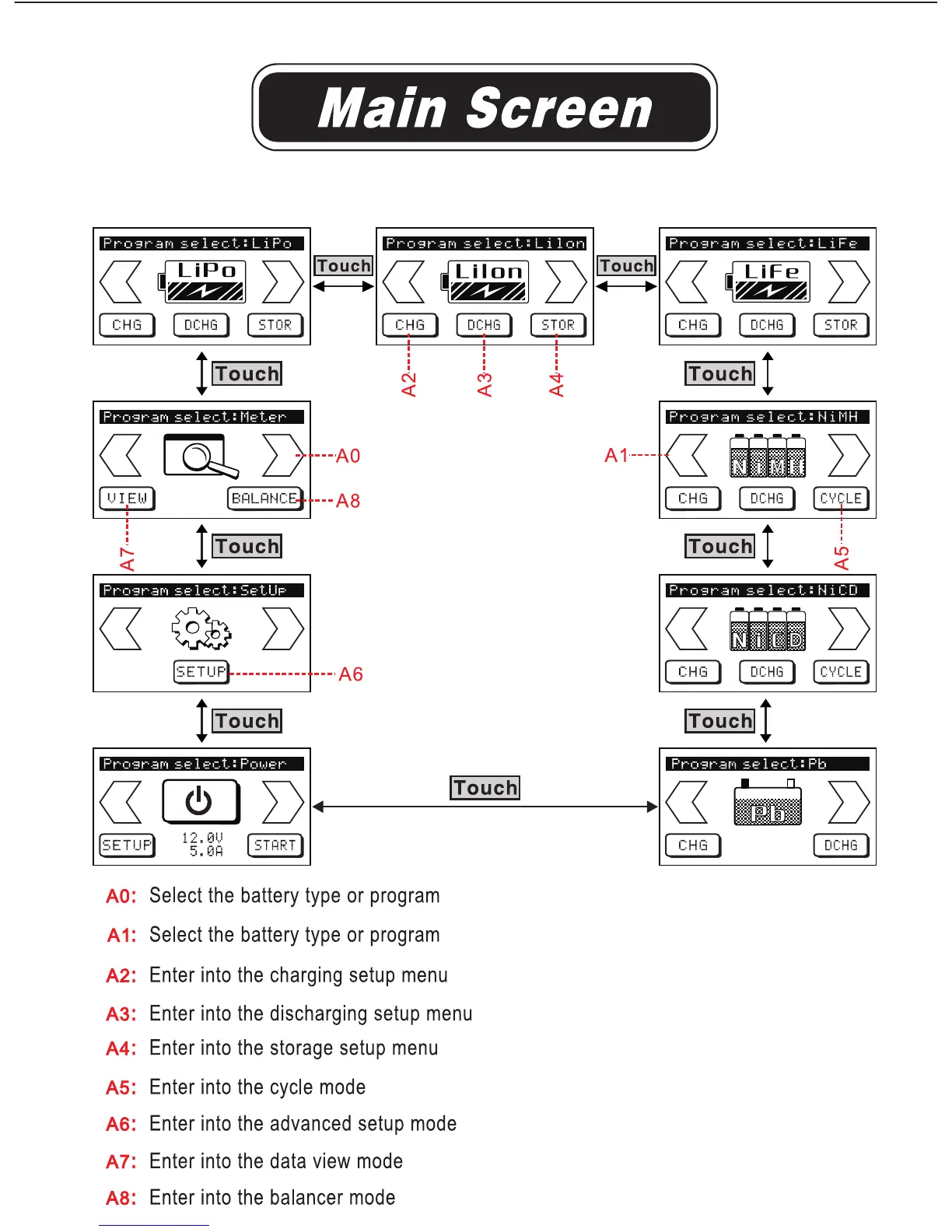 Page #3 background image
