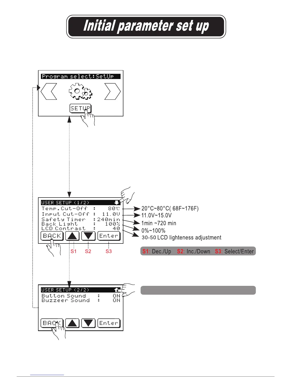 Page #4 background image