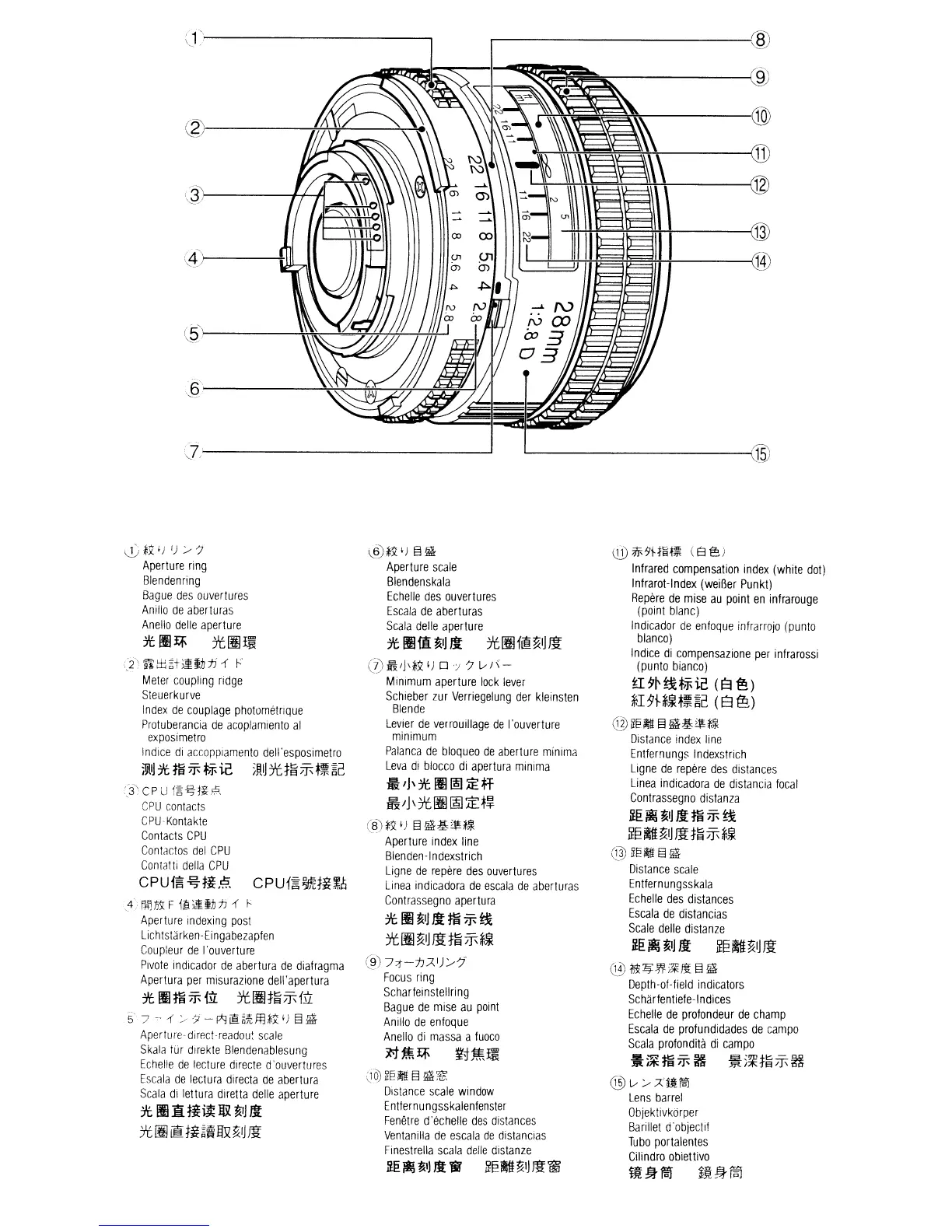 Page #2 background image