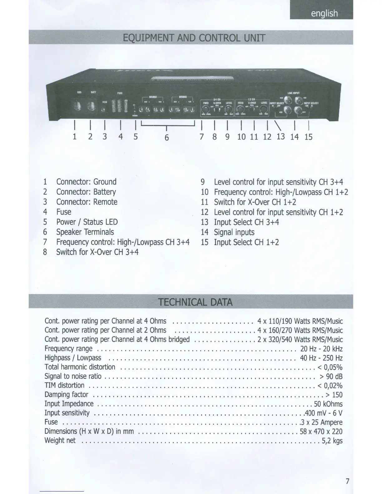 Page #7 background image