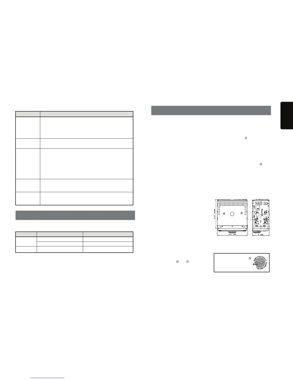 Page #17 background image