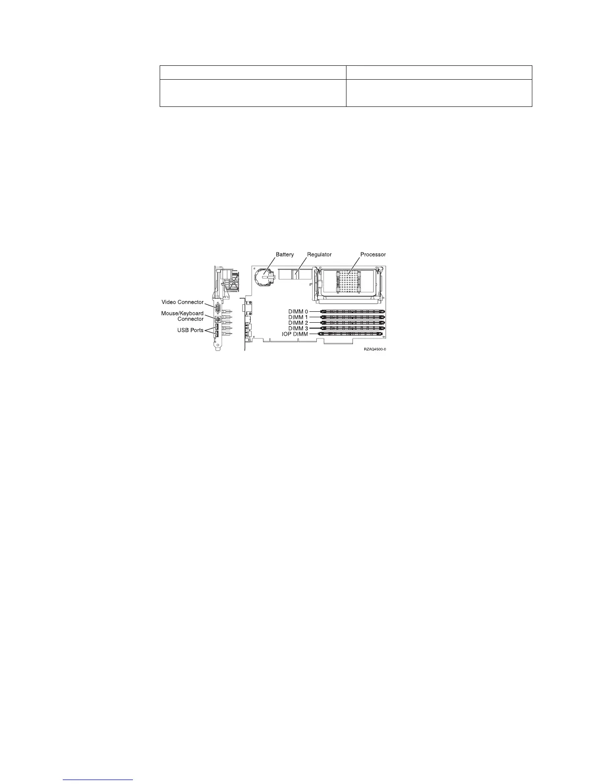 Page #540 background image