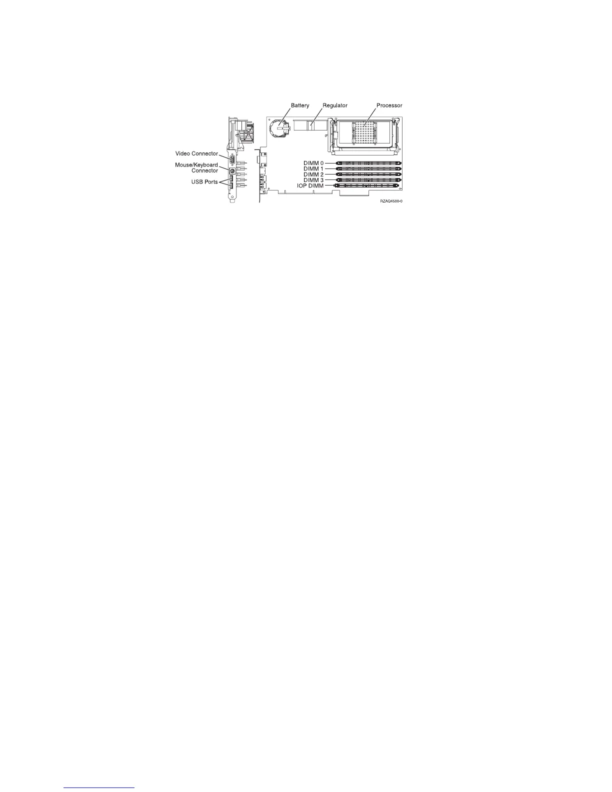 Page #543 background image