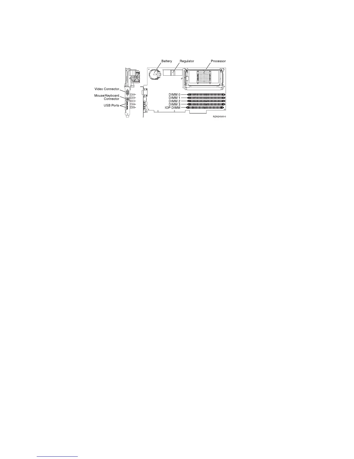 Page #572 background image