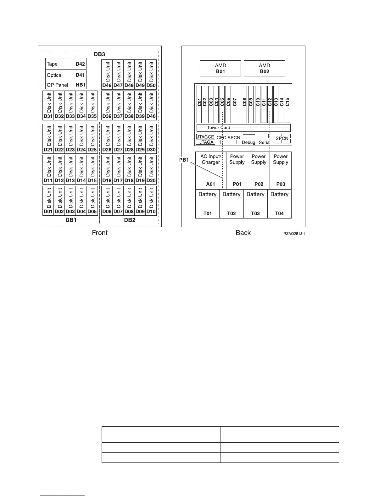 Page #738 background image