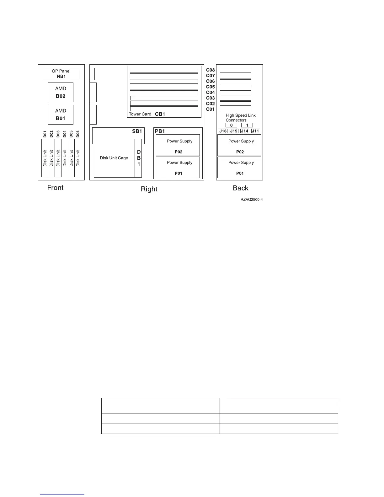 Page #754 background image