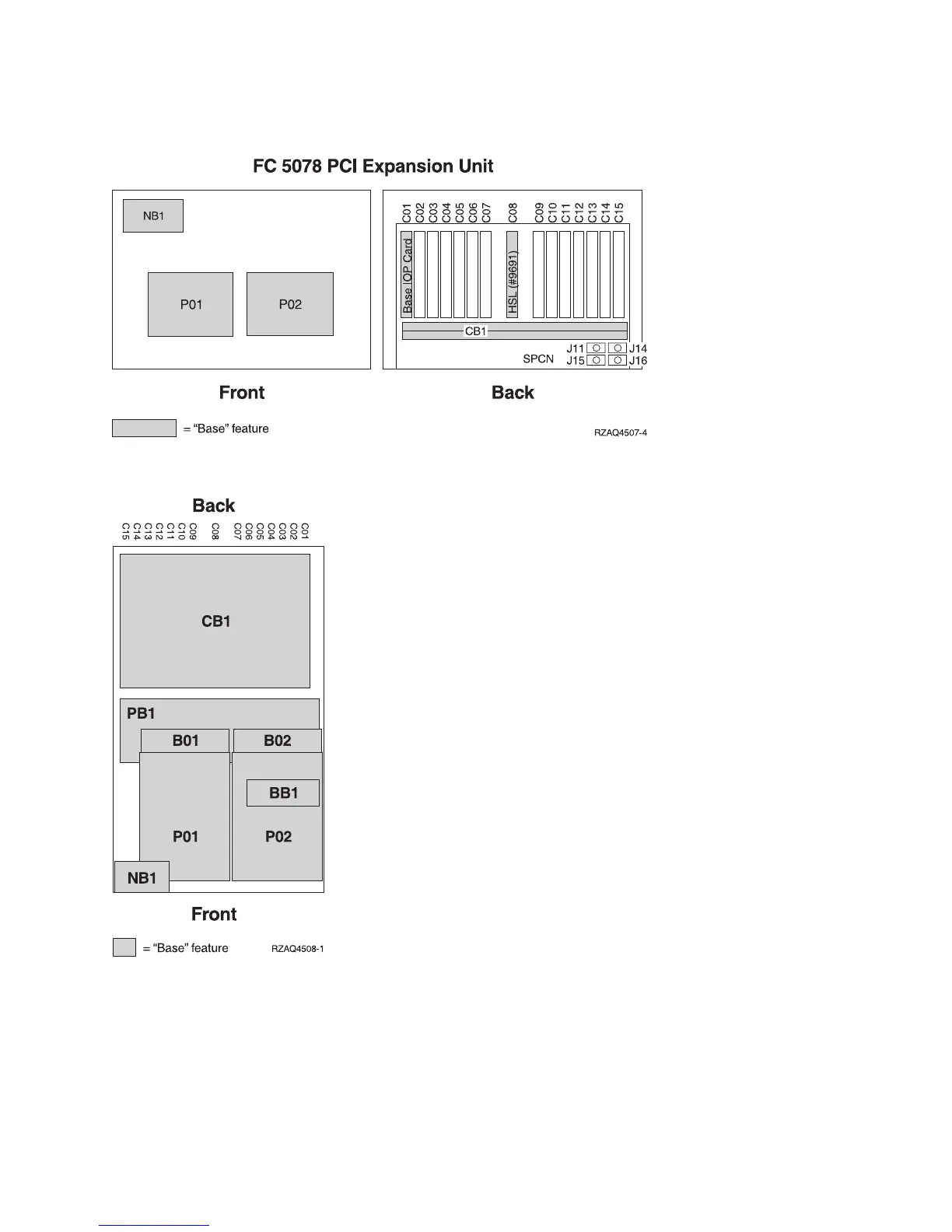 Page #757 background image