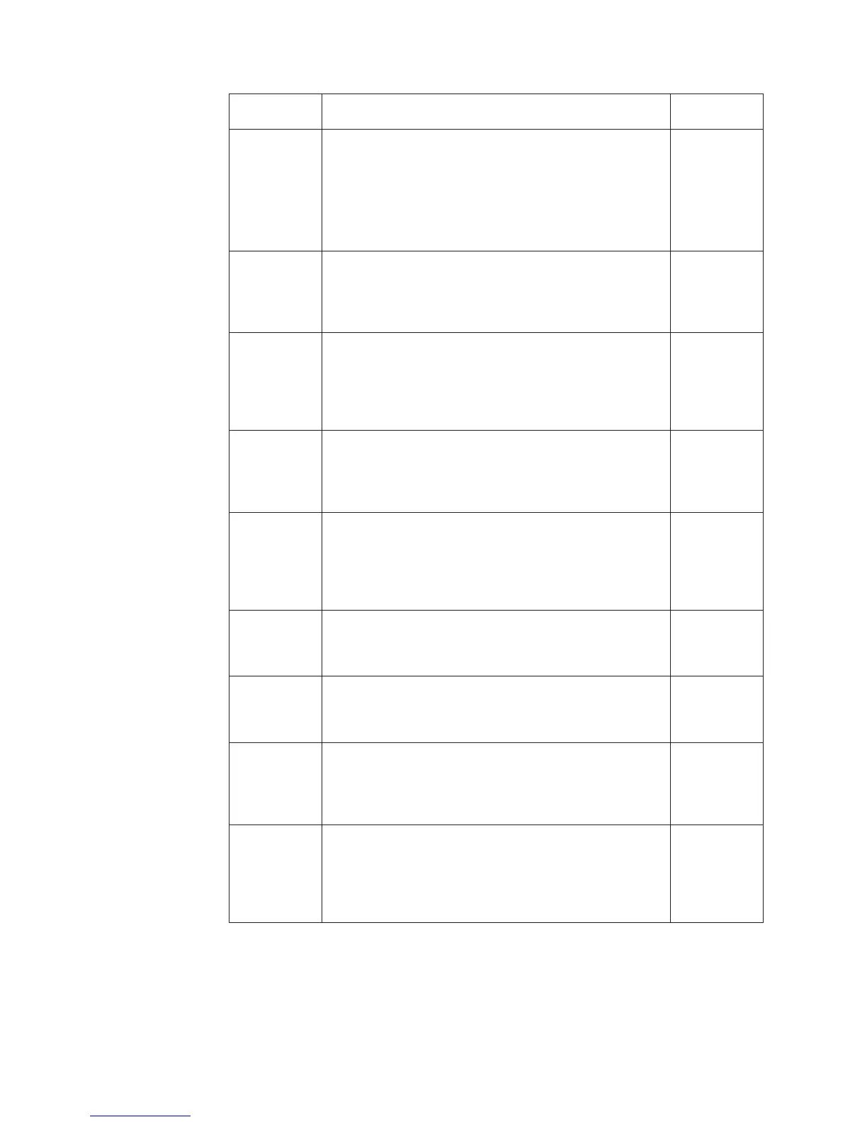 Page #152 background image