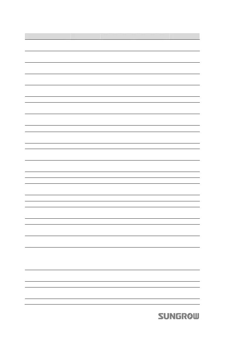 Page #94 background image