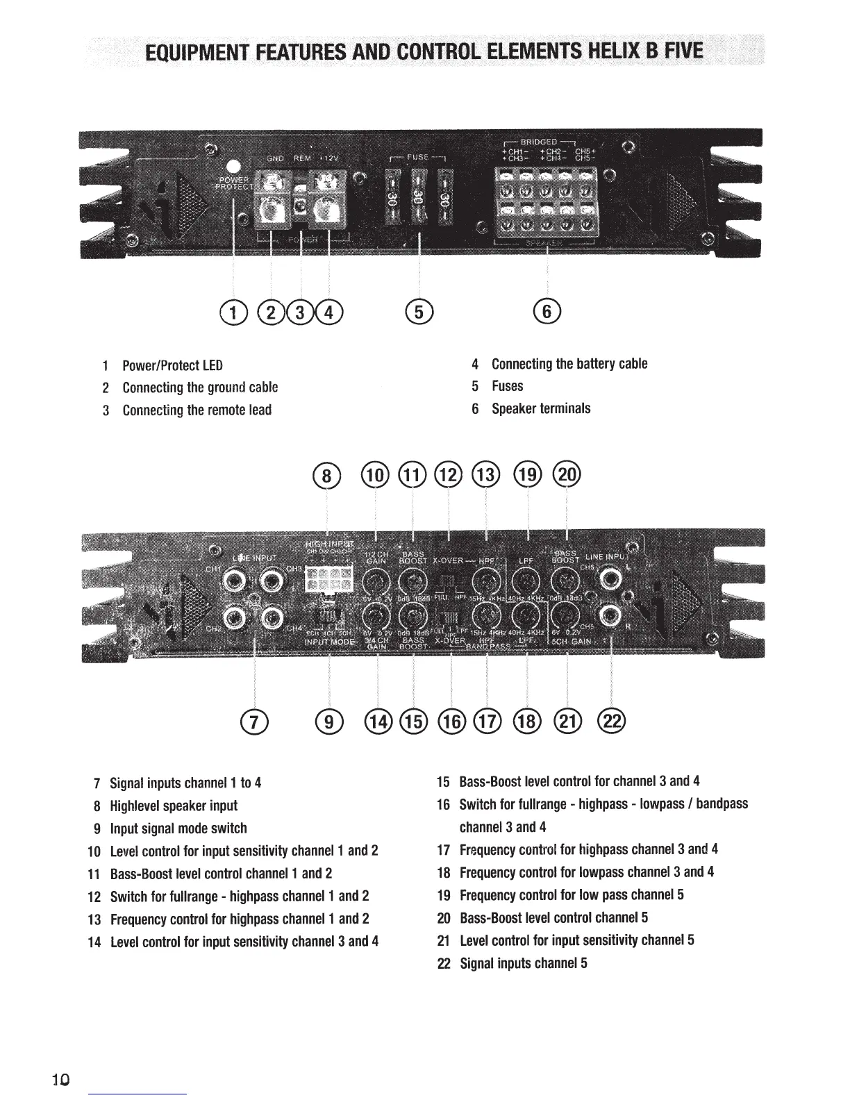 Page #3 background image