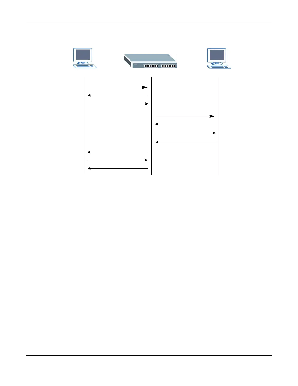 Page #291 background image