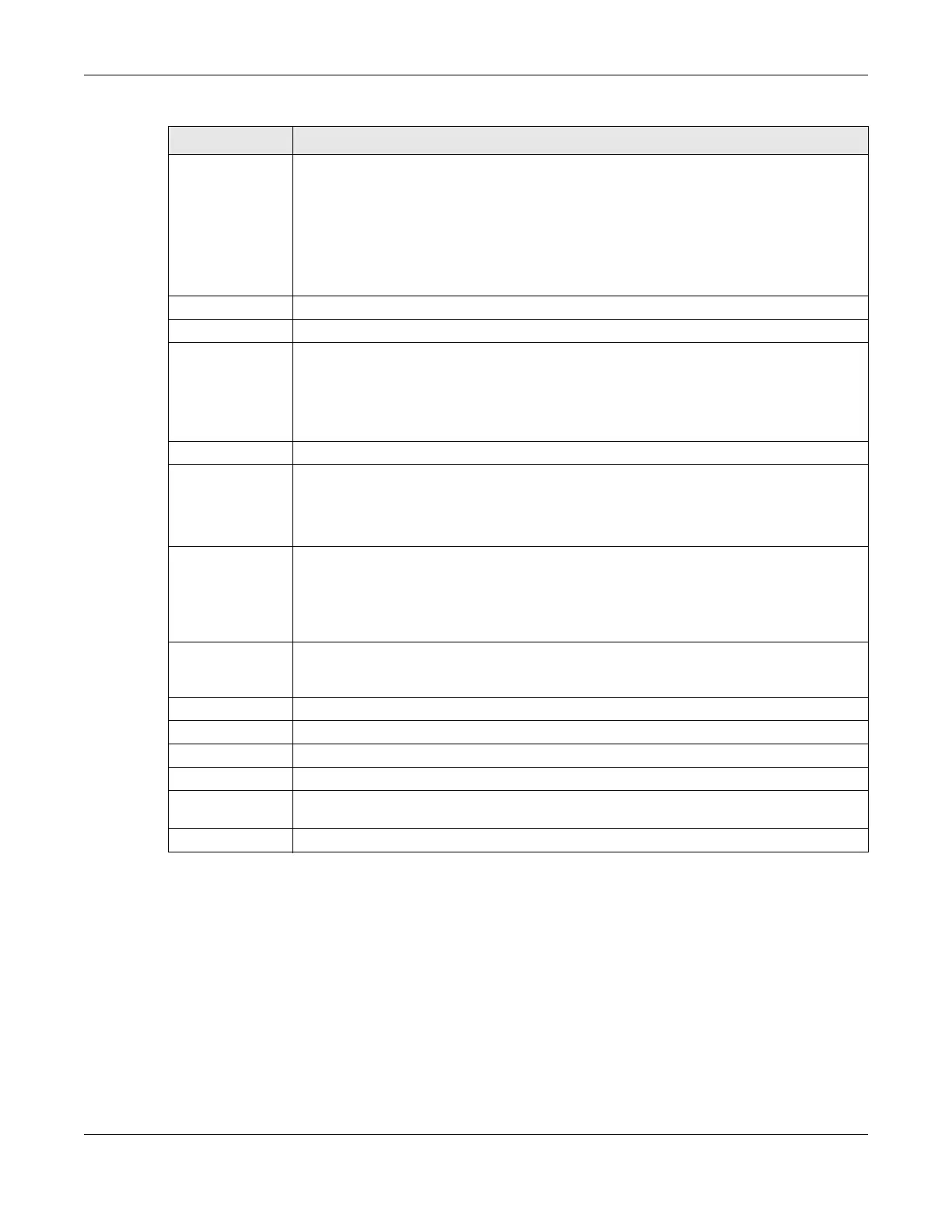 Page #130 background image