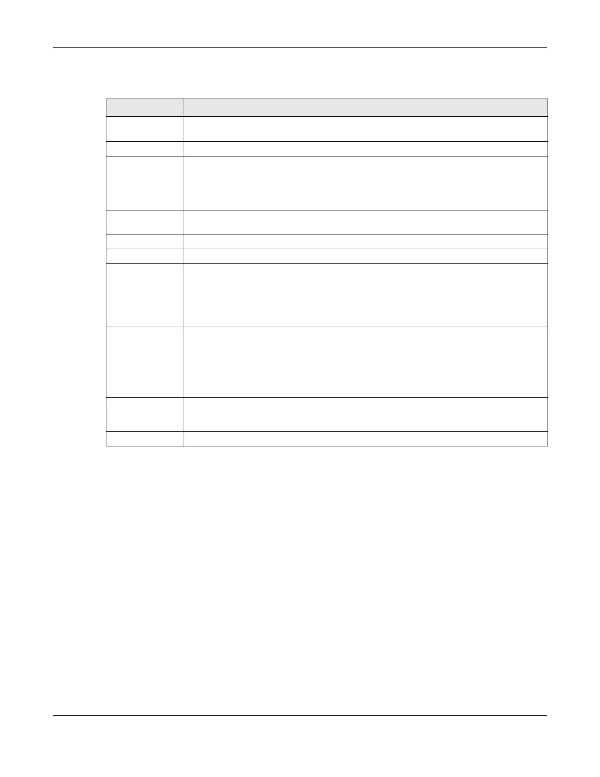 Page #150 background image