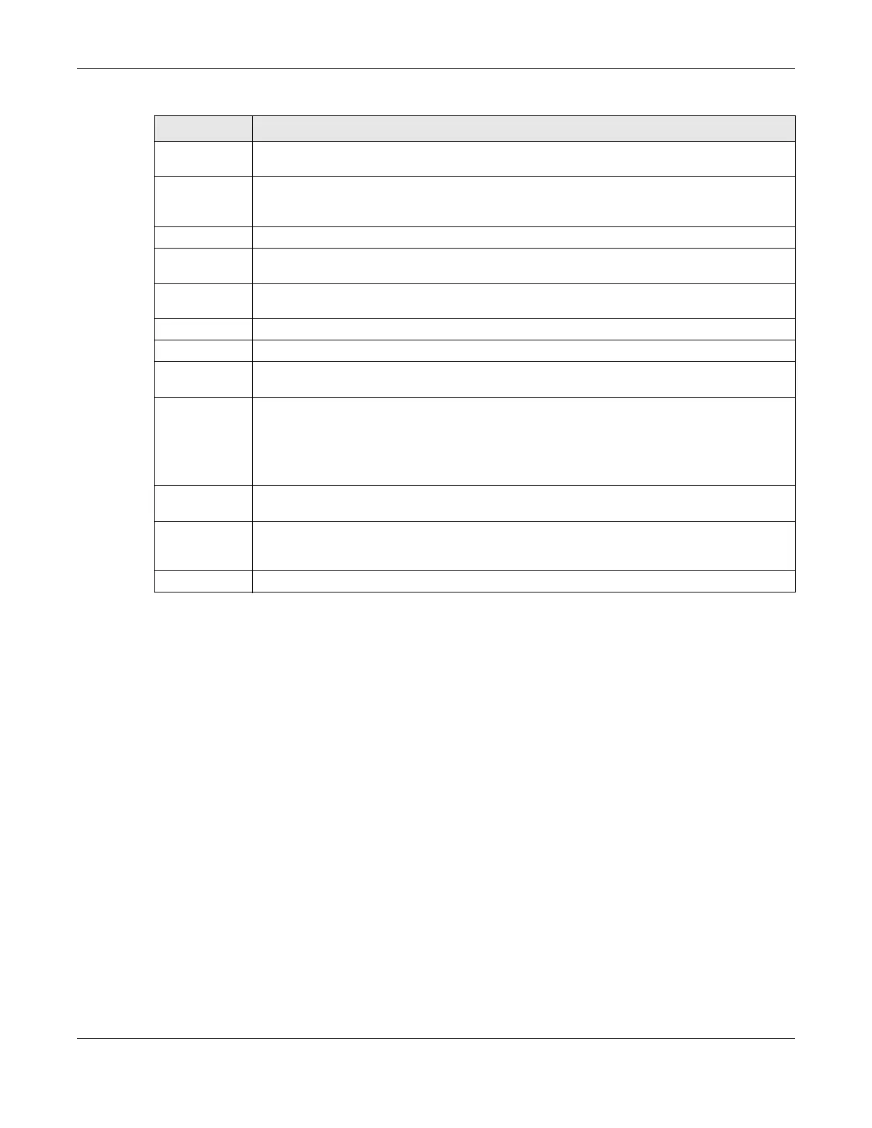 Page #206 background image