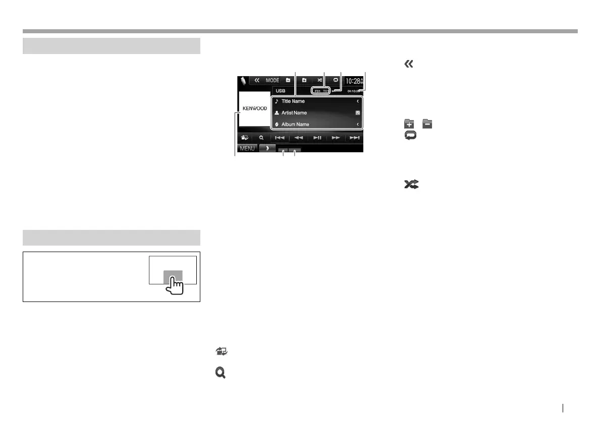 Page #15 background image