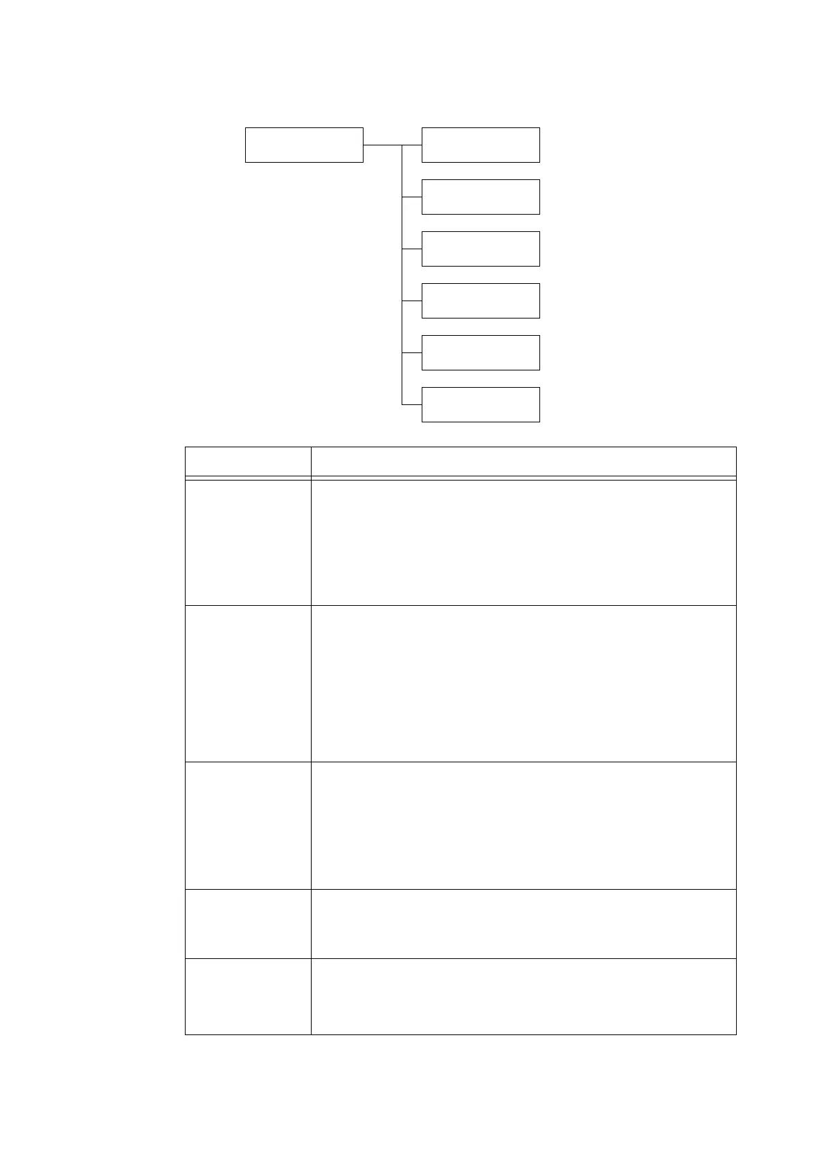 Page #142 background image