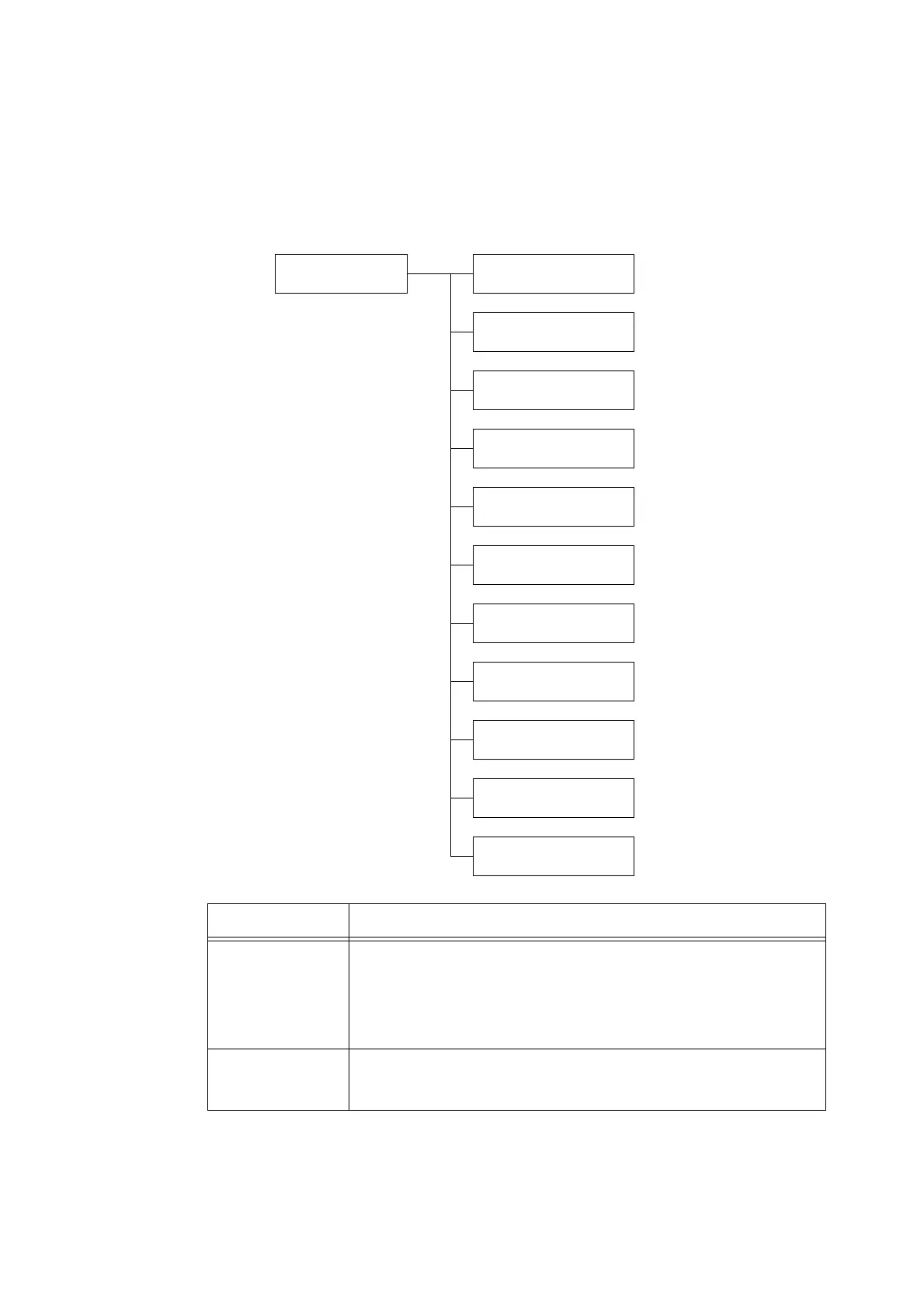 Page #149 background image