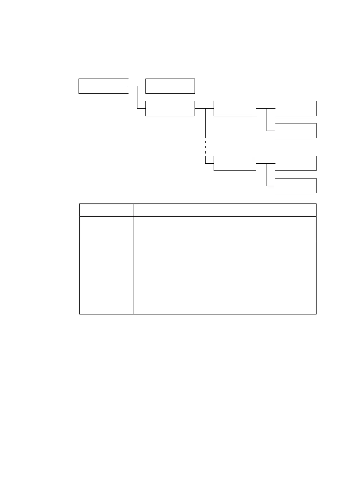 Page #152 background image