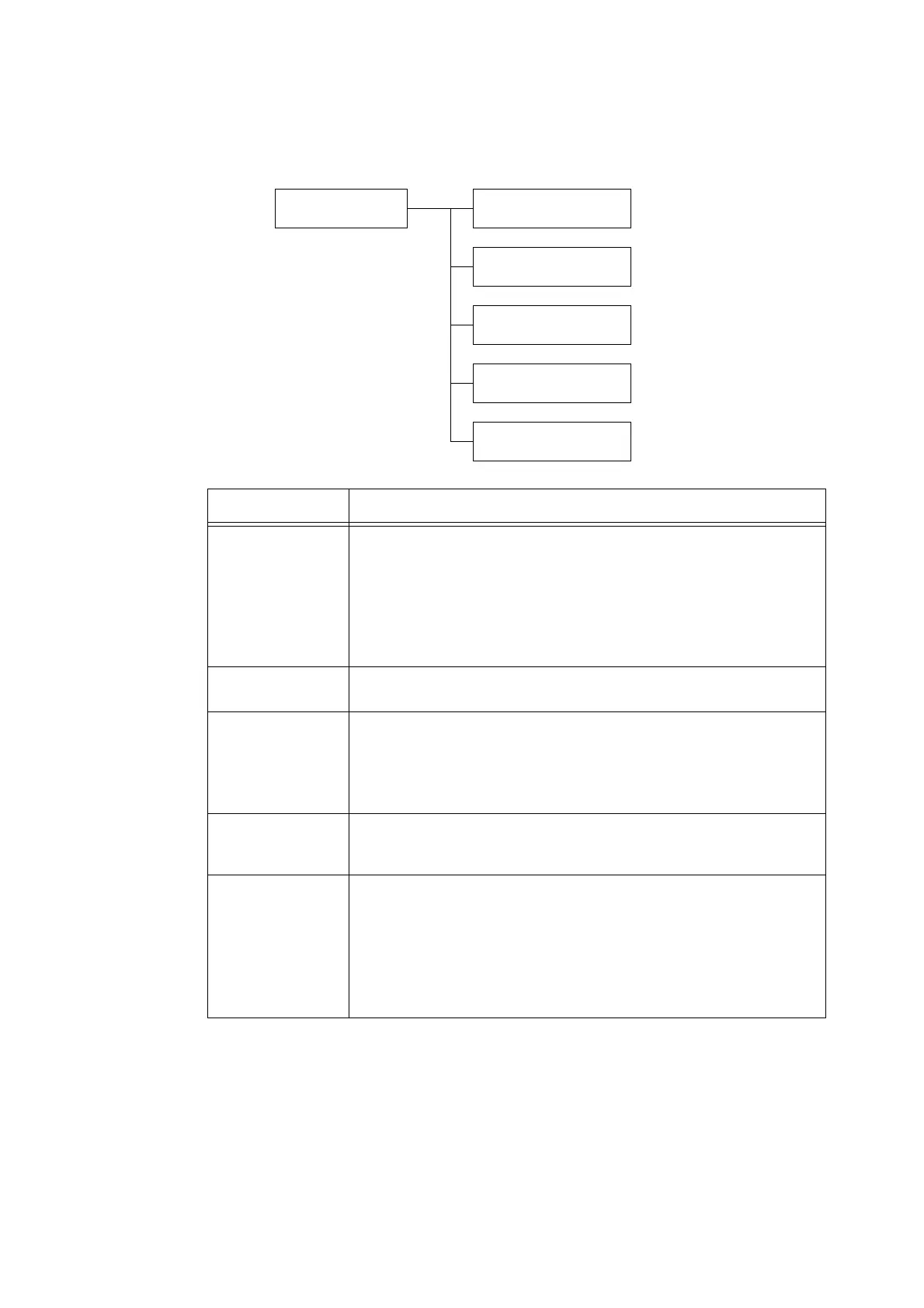 Page #170 background image