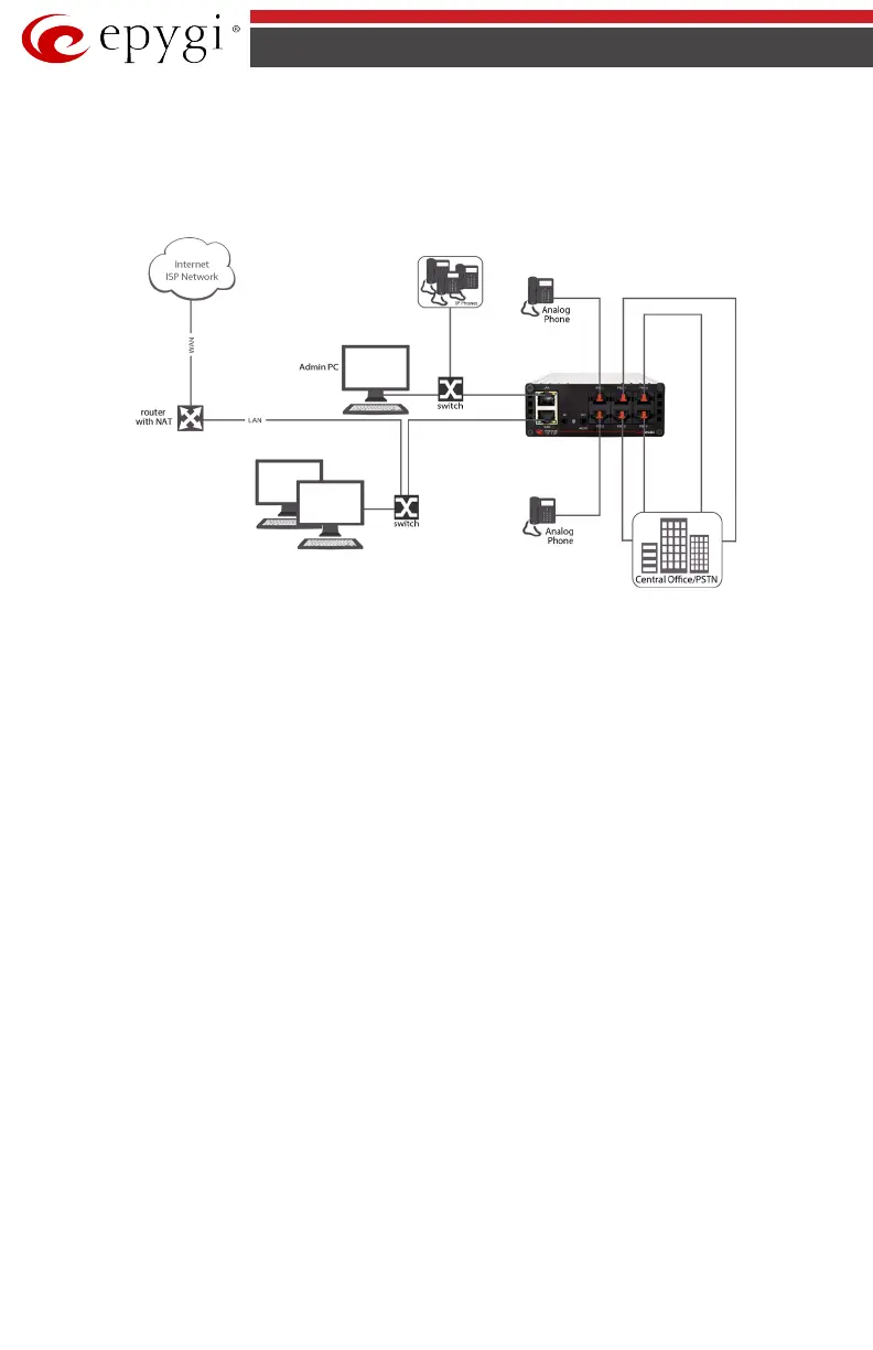 Page #15 background image