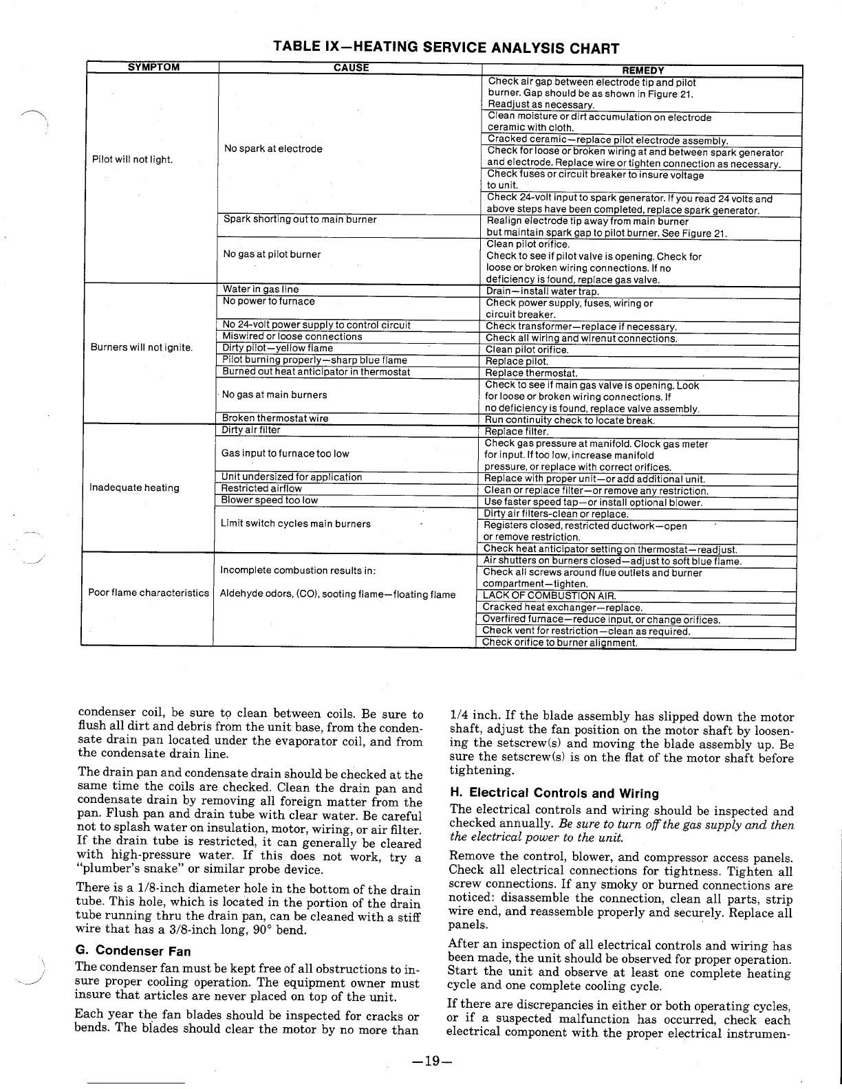 Page #19 background image