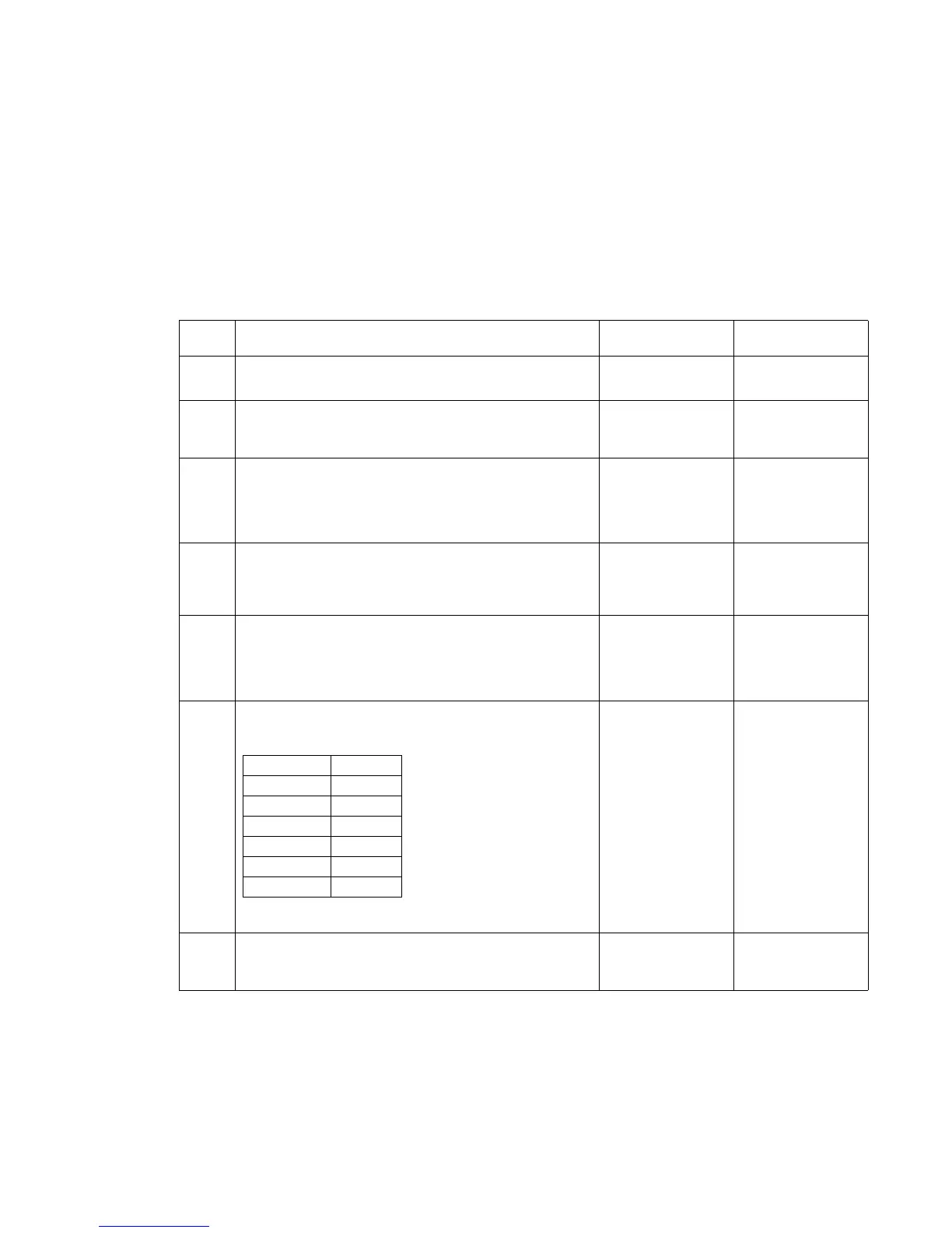 Page #129 background image
