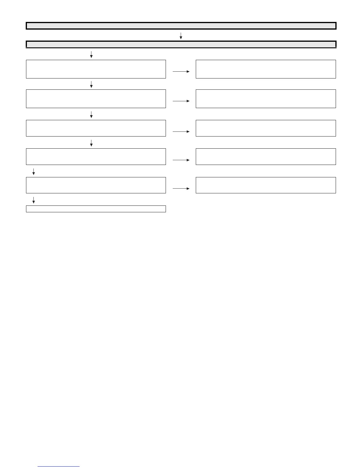 Page #145 background image