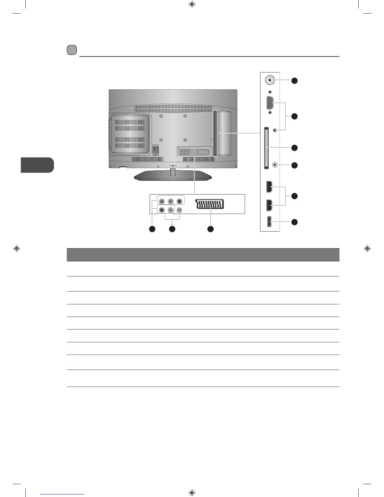 Page #8 background image