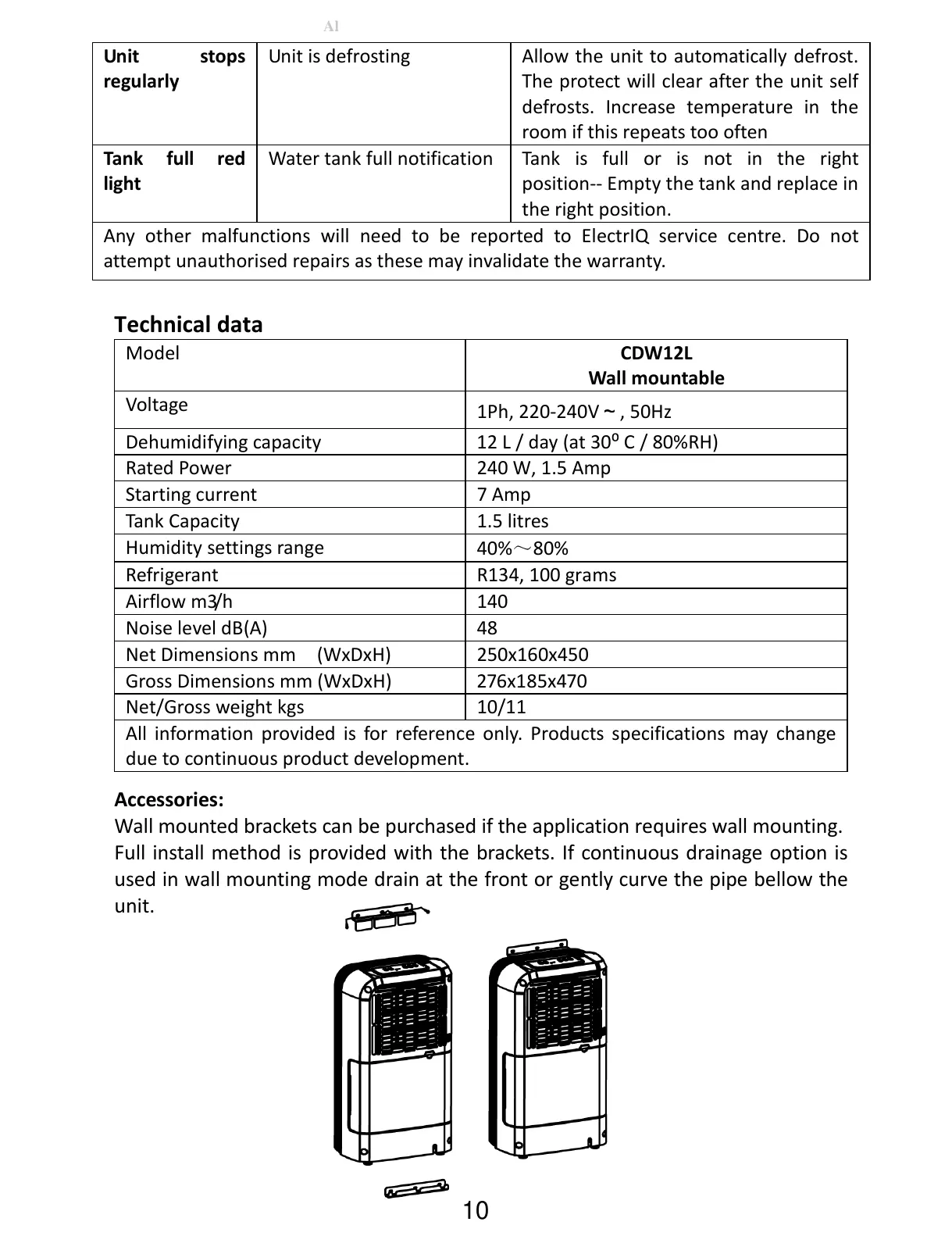 Page #12 background image